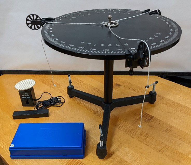 lab equipment used
